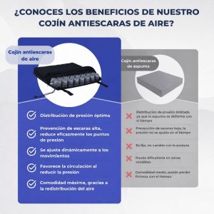 Comparativa cojín antiescaras de aire frente a cojín de espuma