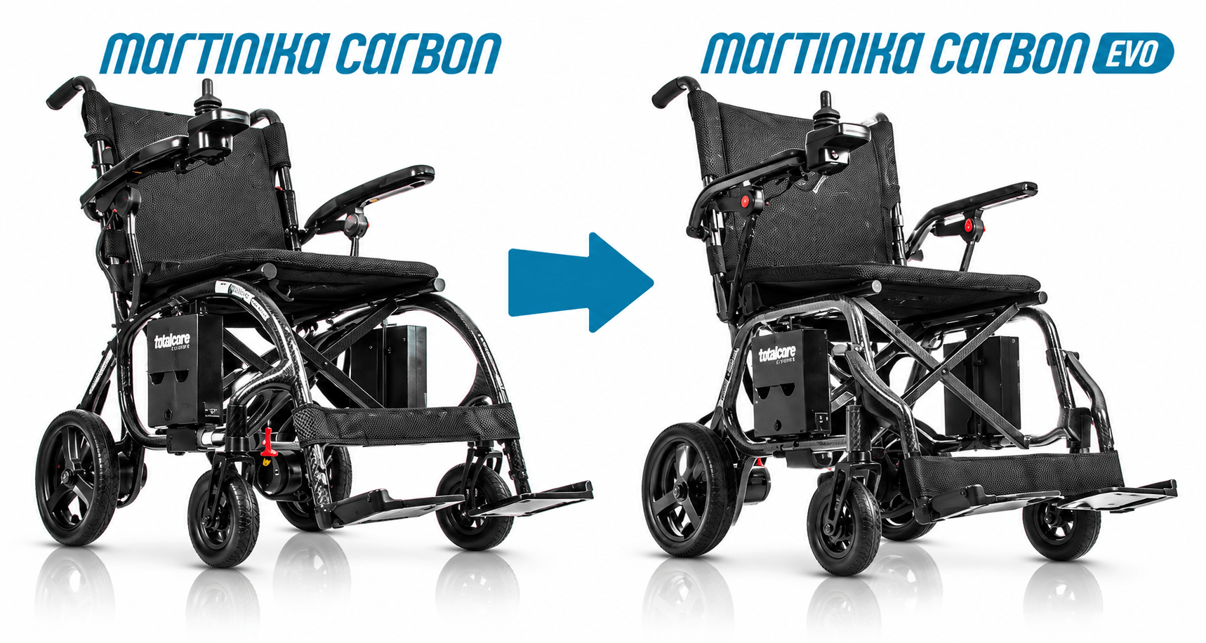 Comparativa entre la silla eléctrica Martinika Carbon y la nueva Martinika Carbon Evo de fibra de carbono